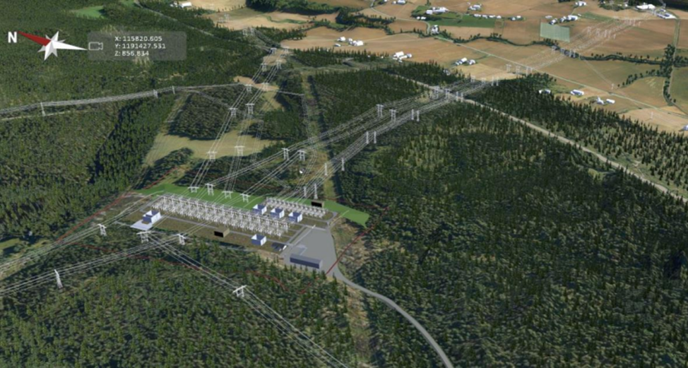 En modell over strømleveranse